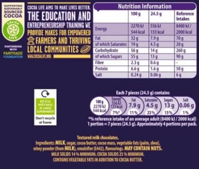 Cadbury - Wispa Bitsa Bite Size Chocolate Treats (100 g) 6
