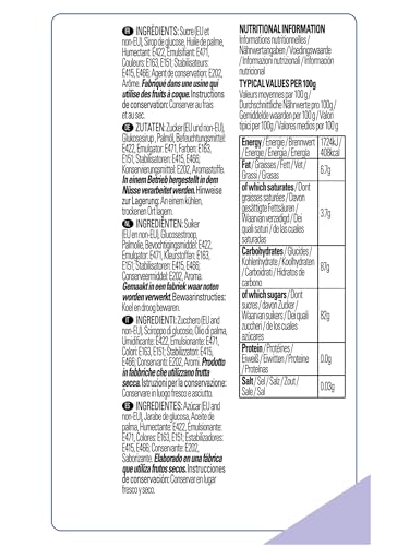 Renshaw Navy Just Roll With It Ready to Roll Fondant Icing, 250g 7