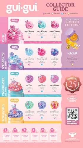 Gui Gui Cloud Slime - Create & Collect Scented Slime with 4 Textures (Gloss, Clear, Butter, Cloud) 11