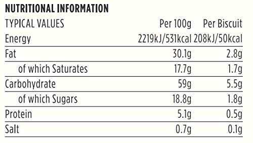 Shortbread House of Edinburgh Handmade Mini Shortbread Biscuits with Sicilian Lemon 6