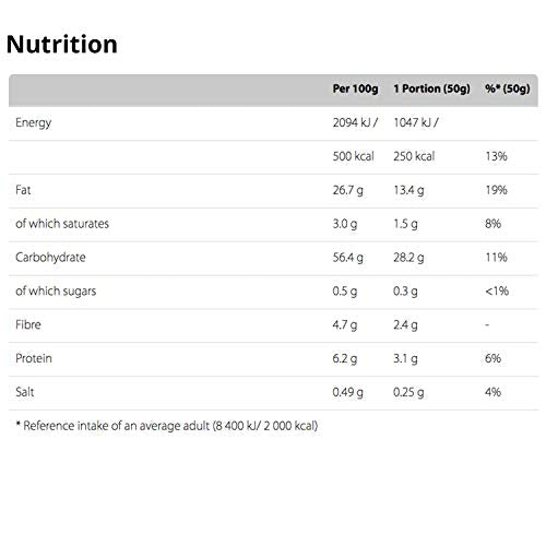 Old El Paso - Gluten Free Crunchy Salted Tortilla Chips 185g (Pack of 5) 7