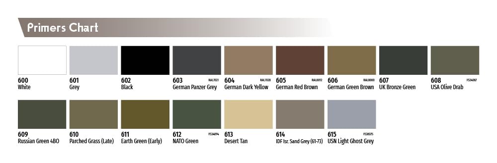 Vallejo Surface Primer - Fast-Drying Acrylic Primer for Airbrush | Matte White | 200 ml 3