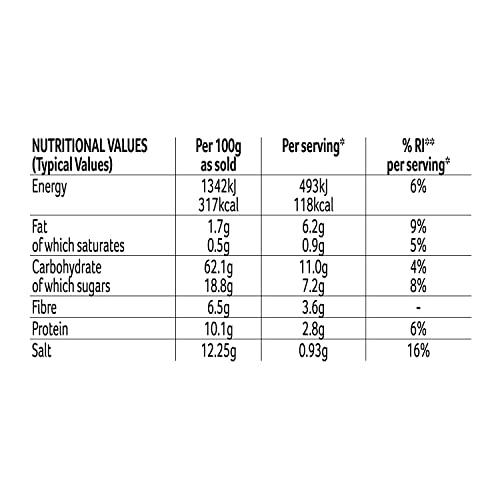 Schwartz Mediterranean Roasted Vegetables Recipe Mix 30g | Pack of 12 | With Garlic, Basil & Parsley | Vegetarian 6
