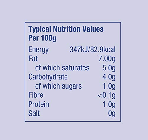 Eat Wholesome Organic Light Coconut Milk with No Guar Gum, 400 ml (Pack of 1)