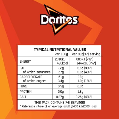 Doritos Dip or Load Pinch of Paprika 230g 9
