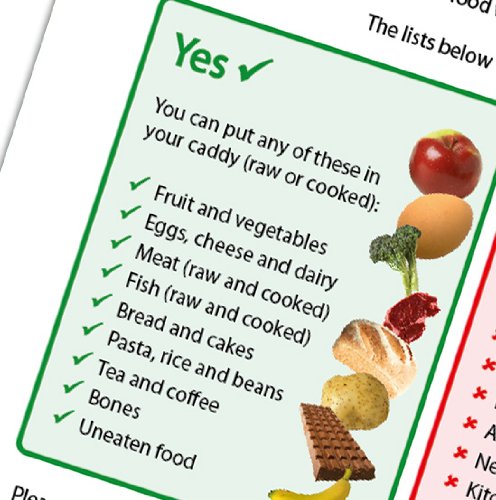 All-Green 30L Compostable Kerbside Caddy Liners - 3 Rolls (30 Bags) - EN 13432 Certified 3