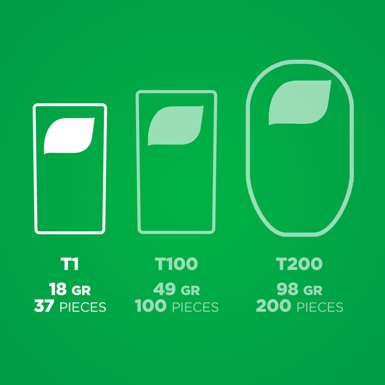 Tic Tac Fresh Mint Sweets, On-the-Go Refreshment, Party Bag Treats