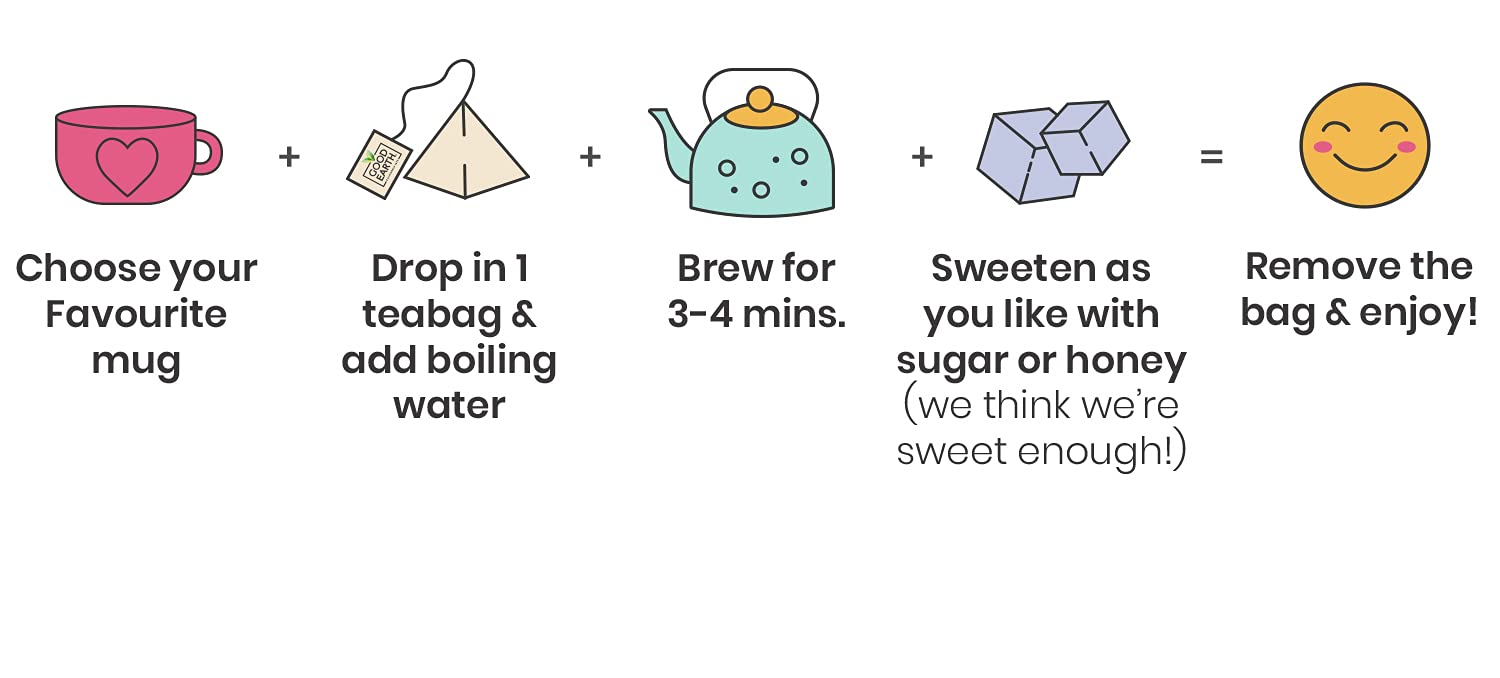 Good Earth Tea Co. White Tea Elderflower & Pear Loose Leaf Tea - 5 x 15 Tea