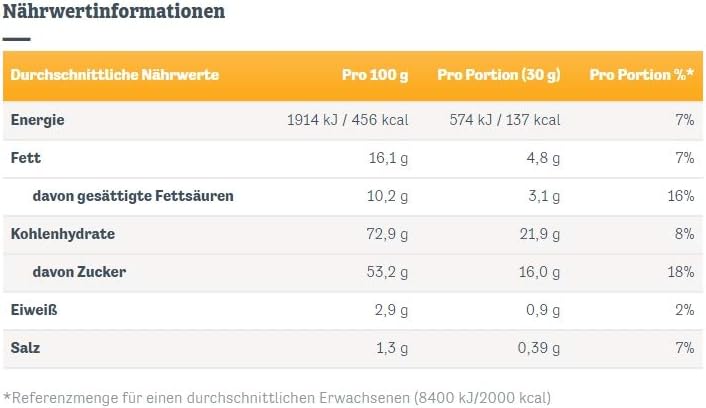 Werther's Original Caramel Popcorn Classic Caramel Flavour, 140g