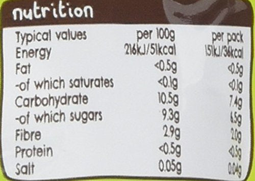 Ella's Kitchen - Organic Pears First Tastes Baby Food Pouch, 70g 3