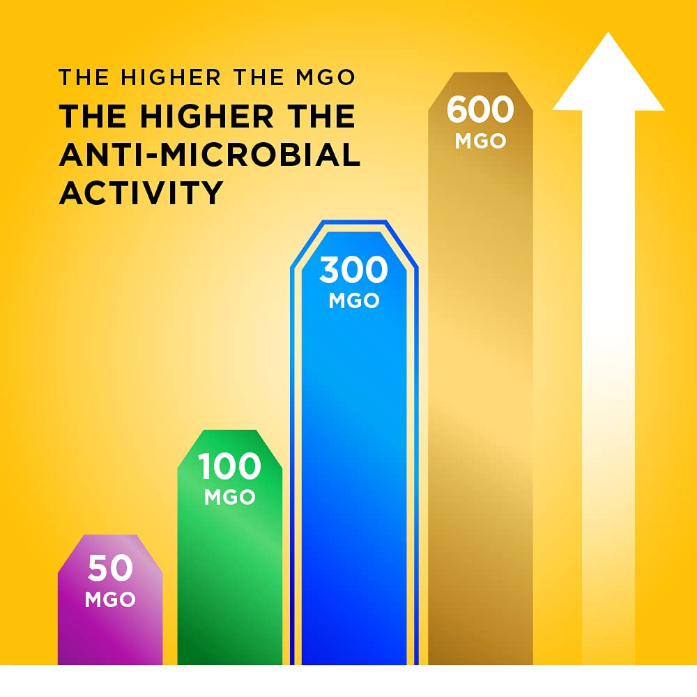 Manuka Gold 300 MGO Manuka Honey, 500 g 11