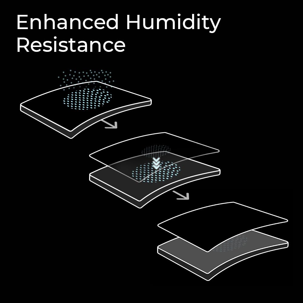 BenQ G-SR-SE Bi Large Esports Gaming Mouse Pad - Humidity-Resistant Cloth with Smooth Glide & Steady Control 4