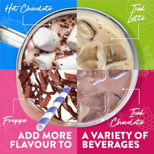 Simply - Pistachio Syrup, Vegan & Nut Free Flavoured Syrup for Coffee, Cocktails & Beverages 8