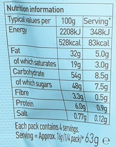 Joe & Seph's Milk Chocolate Popcorn Bites 63g - Salted Caramel Crunchy Snack 5