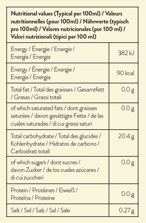 Simply Sugar Free Raspberry Syrup - Low Calorie, Vegan & Nut Free Flavoured Syrup for Coffee, Cocktails & Baking (1 Litre)