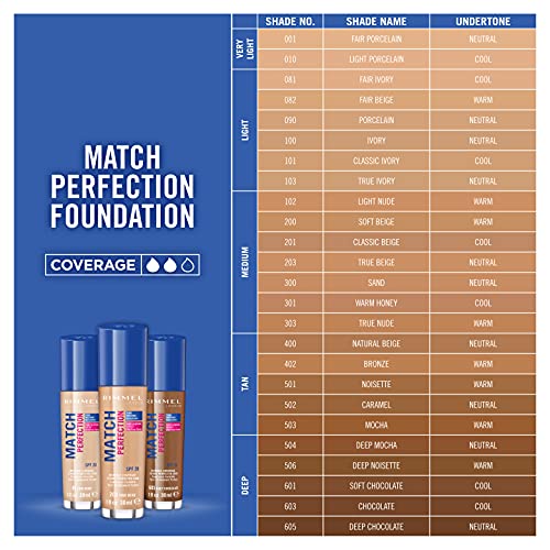 Rimmel - Match Perfection Foundation (30g) 11
