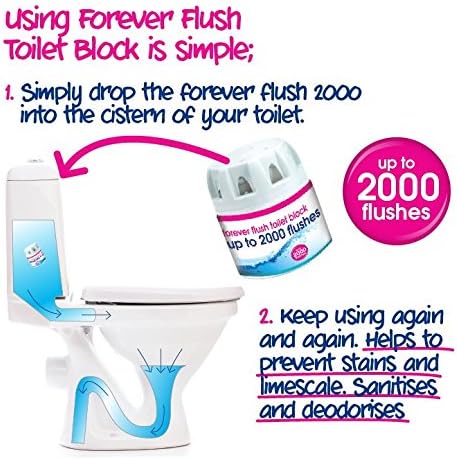 Ecozone Forever Flush 2000 Toilet Block Twin Pack - Eco-Friendly In-Cistern Cleaner