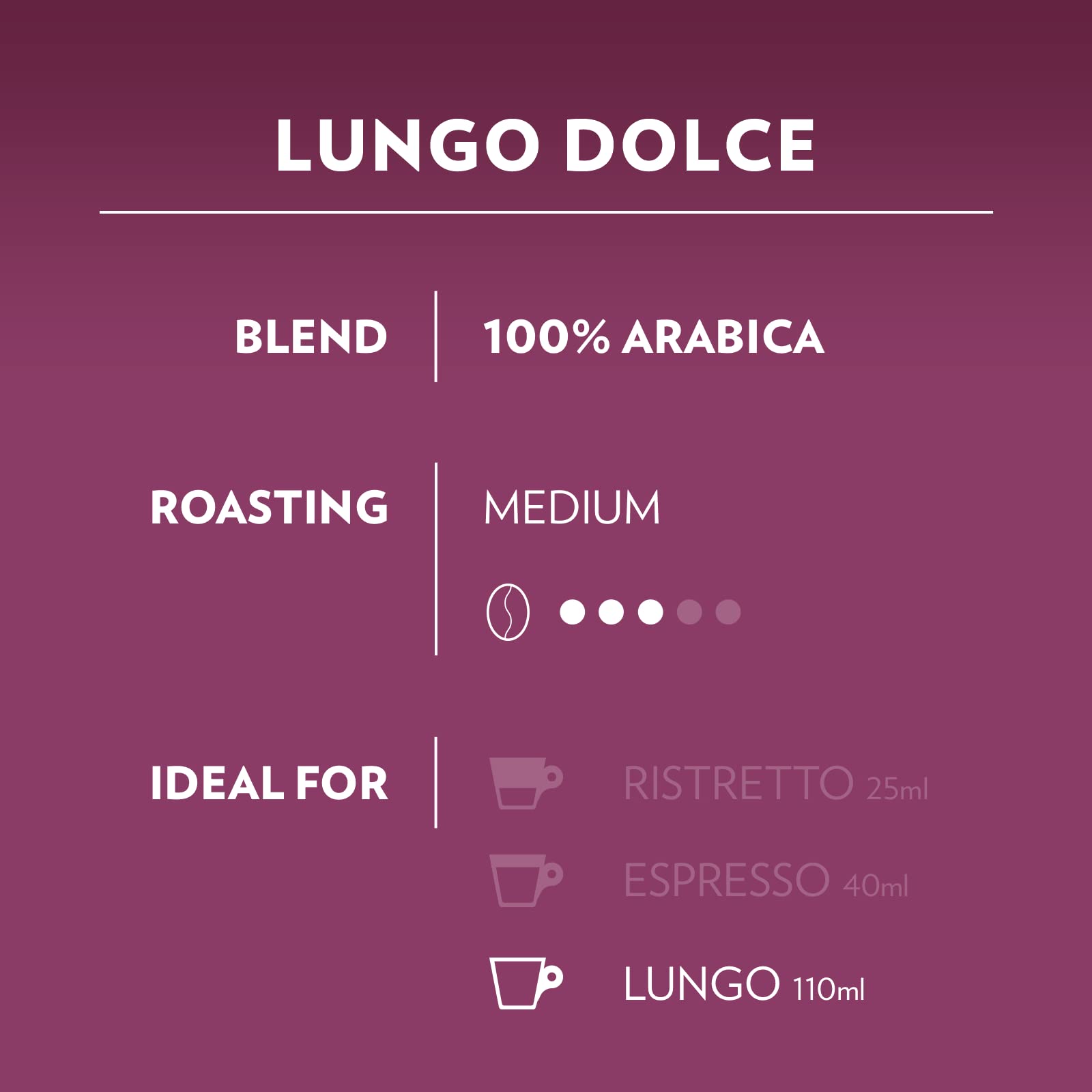 Lavazza A Modo Mio Lungo Dolce - 96 Coffee Capsules, 100% Arabica Blend with Notes of Dried Fruits