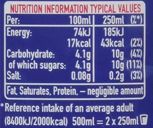 OASIS - Summer Fruits Still Drink (500ml) 5