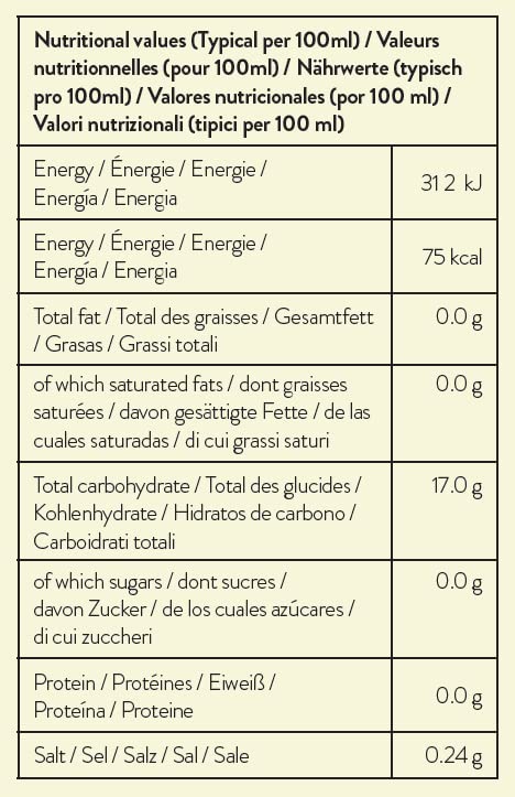 Simply - Sugar Free Toasted Marshmallow Syrup, Low Calorie Vegan & Nut Free Beverage Syrup 6
