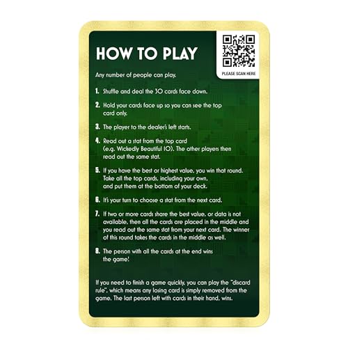 Top Trumps Wicked Educational Travel Card Game for Kids & Families 11