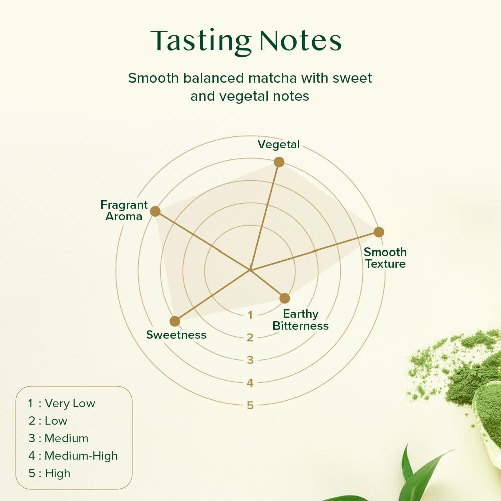 VAHDAM Matcha Green Tea Powder (25g) - Authentic Japanese Culinary Grade