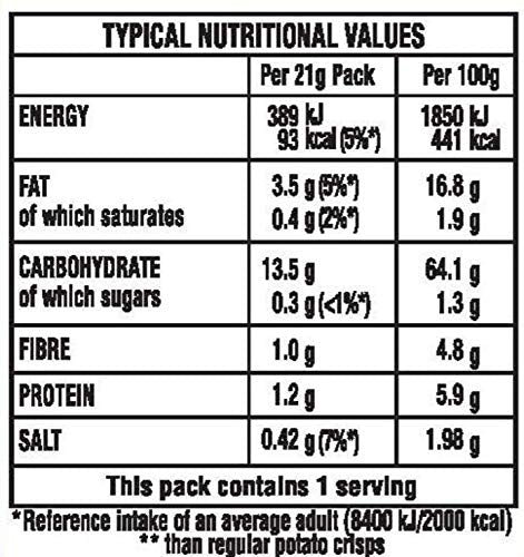Walkers French Fries Worcester Sauce Crisps 21g - Multipack of 32 7