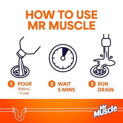Mr Muscle - Power Gel Drain Unblocker Sink & Drain Cleaner 12