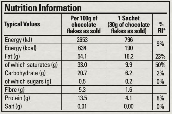Hotel Chocolat - 100% Dark Honduras Hot Chocolate Sachets (10 Servings) 6