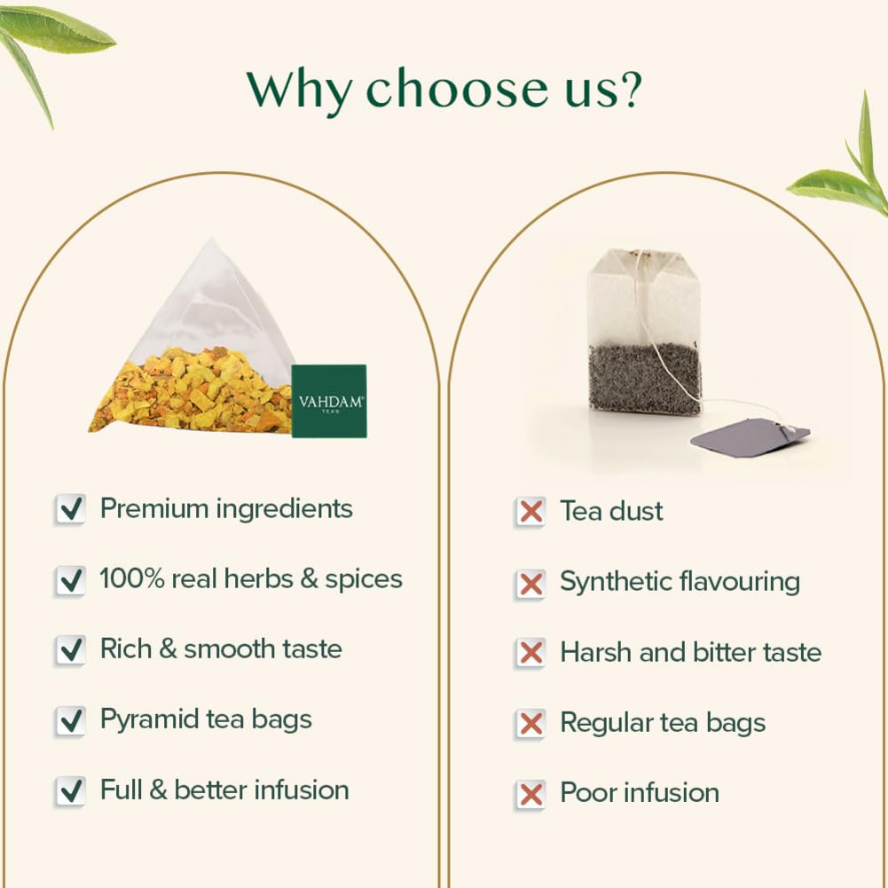 VAHDAM - Turmeric + Ginger Herbal Tea Blend (15 Pyramid Tea Bags) 3