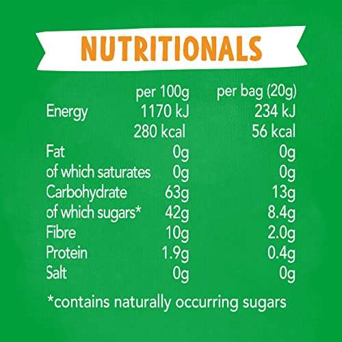 BEAR Mango Yoyos - Dried Fruit Rolls - 100% Natural, No Added Sugar - 5 Packs (20g Each) 5