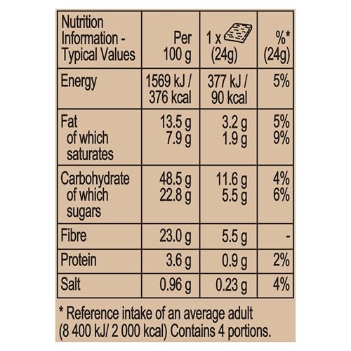 Fiber One 90 Calorie Lemon Drizzle Squares, High Fibre Snack Bar with Lemon Flavour Pieces & Drizzle, 24g (Pack of 7) 4