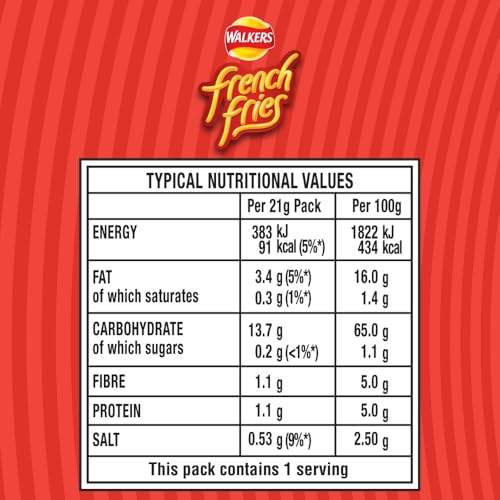 Walkers French Fries Ready Salted Crisps 21g (Case of 32) 9