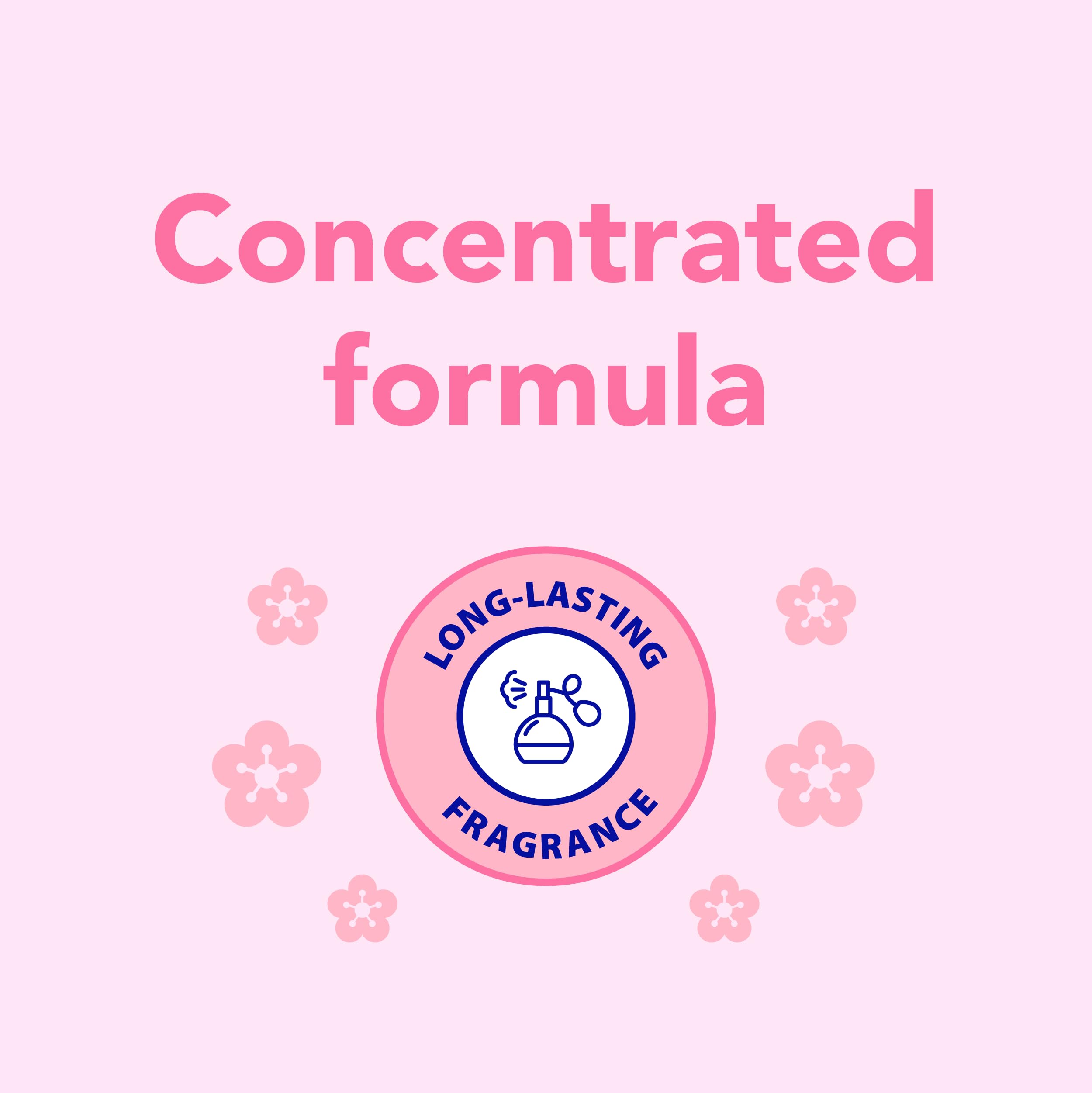 Asevi - Sensitive Fabric Conditioner Liquid (1.38L, 60 Washes) 3