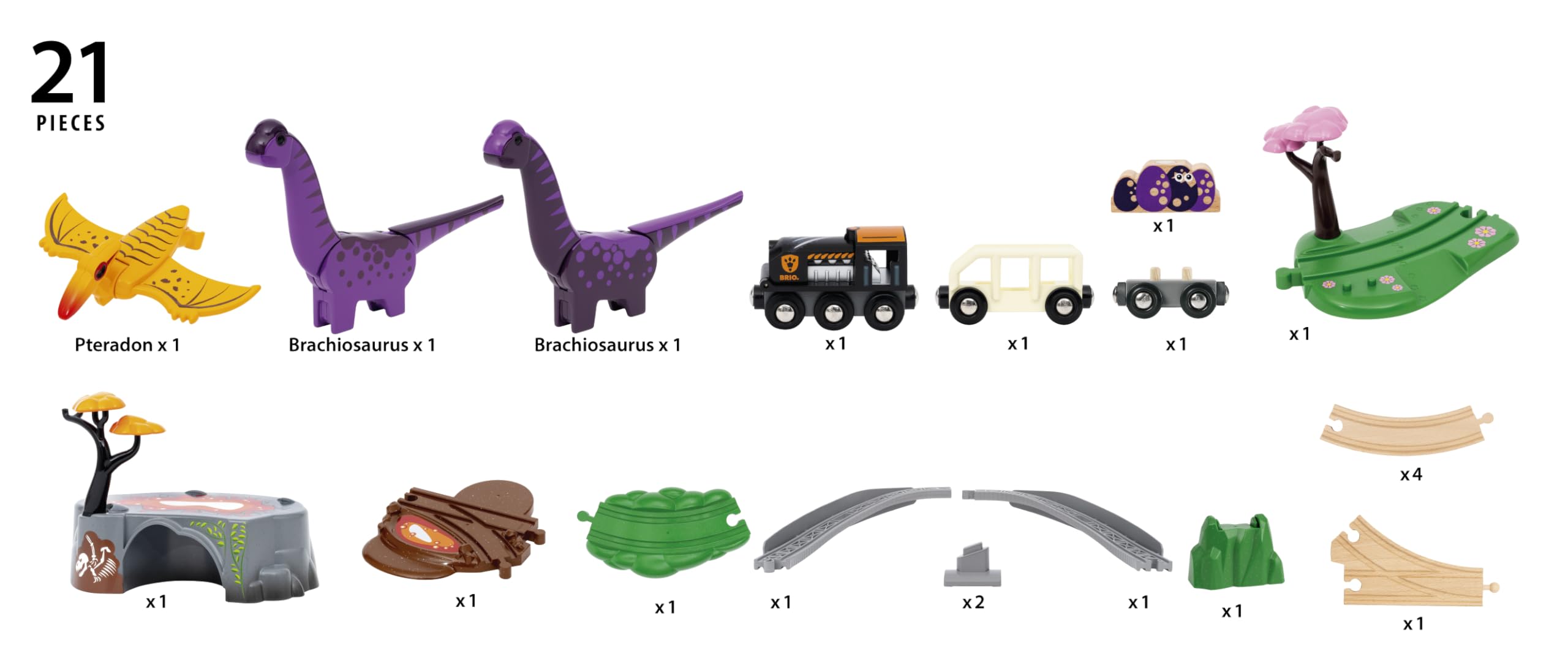 BRIO World Dinosaur Adventure Train Set - Wooden Train Playset for Kids 3 Years+