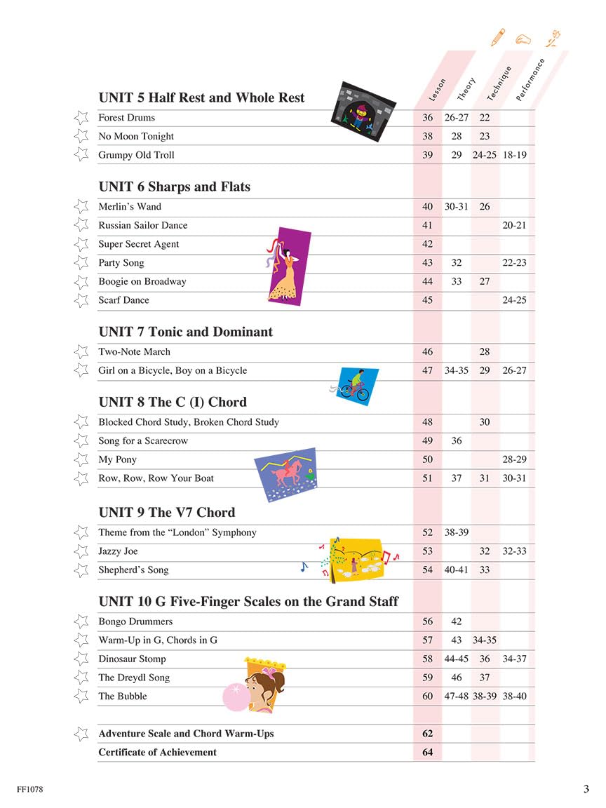 Faber Piano Adventures - Level 1 Lesson Book 2nd Edition | Paperback | English 3