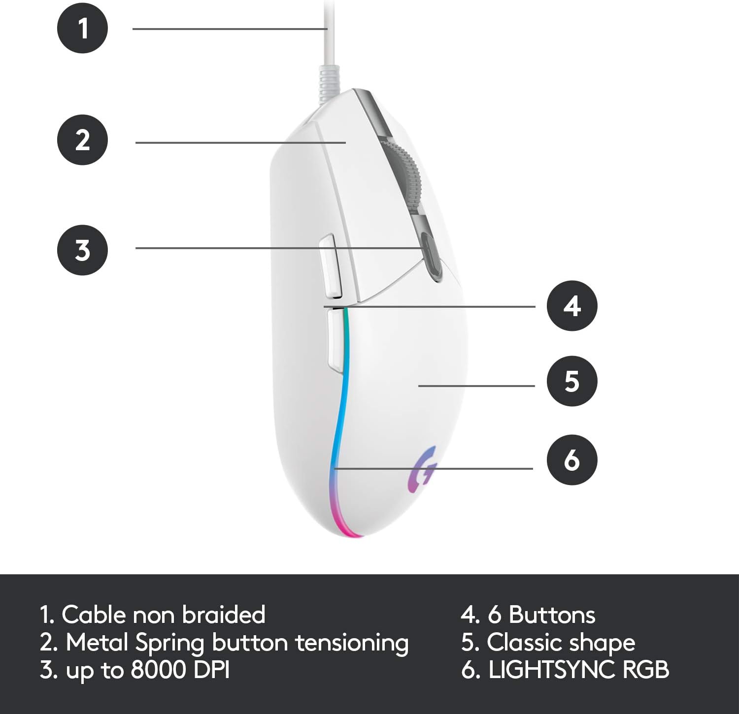 Logitech G203 LIGHTSYNC Gaming Mouse - 8K DPI, 6 Programmable Buttons, RGB Lighting, Lightweight Design - White