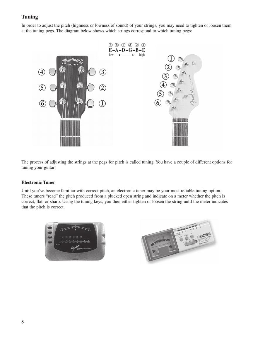 Hal Leonard Teach Yourself to Play Guitar - Beginner Instruction | Paperback | English 7