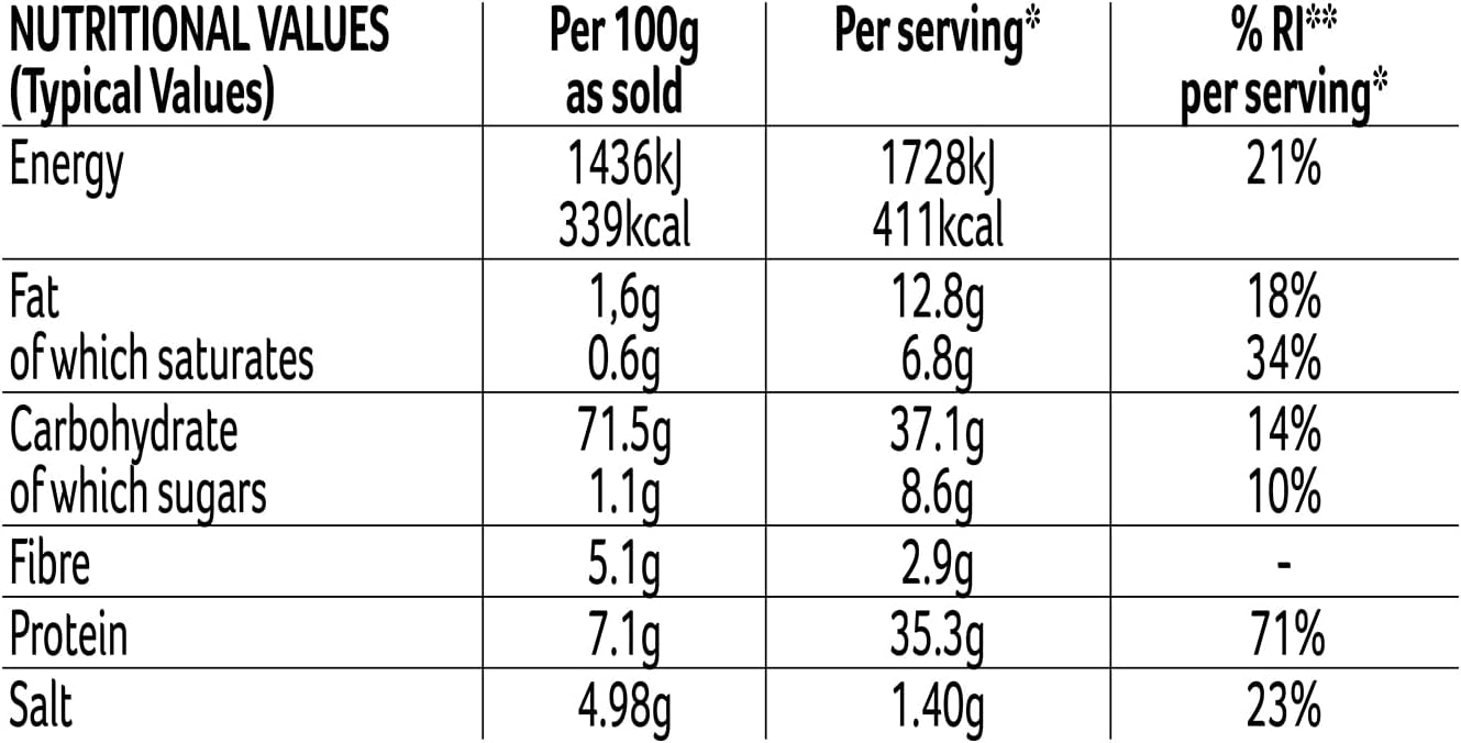 Schwartz Lasagne Recipe Mix 36g | Pack of 12 | Vegan Friendly | Rustic Italian Flavour