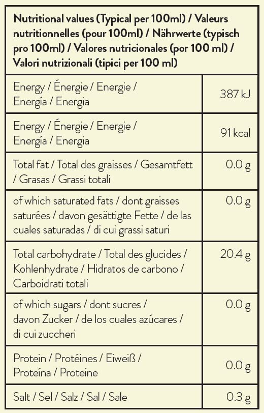 Simply Sugar Free Gingerbread Syrup - Low Calorie, Vegan & Nut Free Flavouring