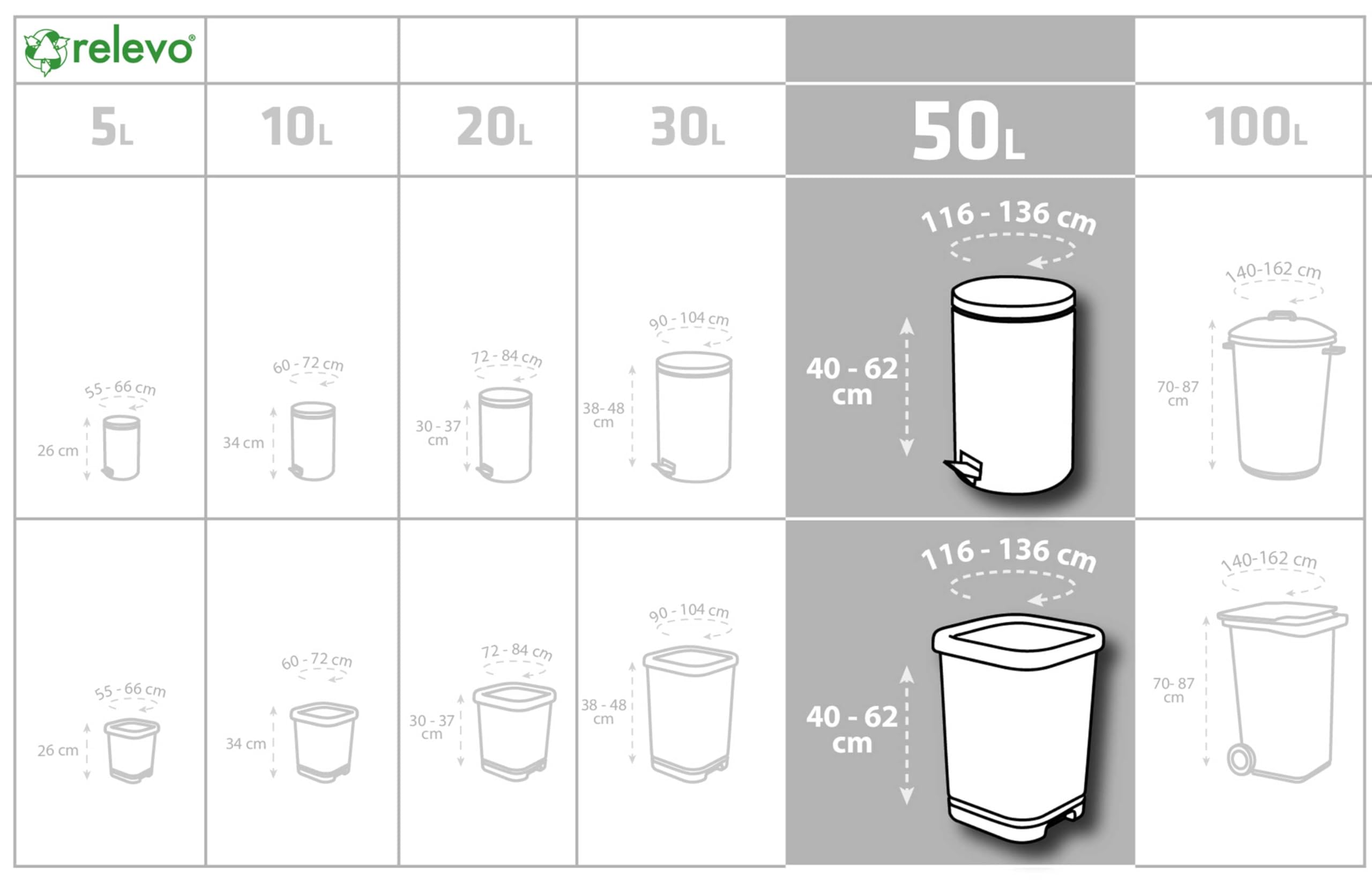 Relevo 50L Bin Liners - 100% Recycled Plastic | Drawstring Closure | 30 Count 2
