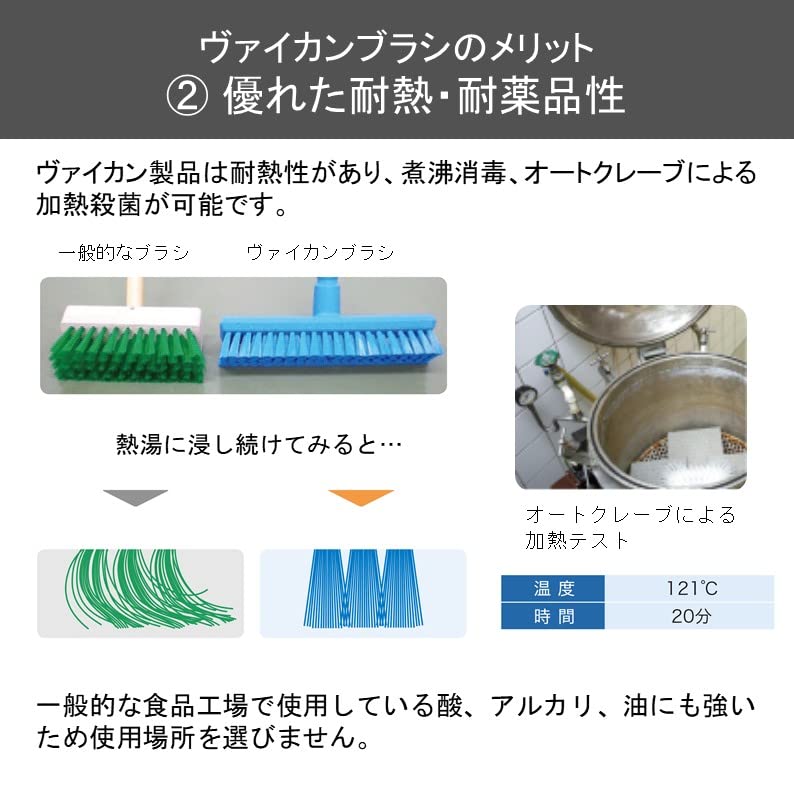 Kyowa clean Vikan Bathroom Cleaning Brush - Small Stiff Bristles | Polypropylene Green | 130x50x40mm 17