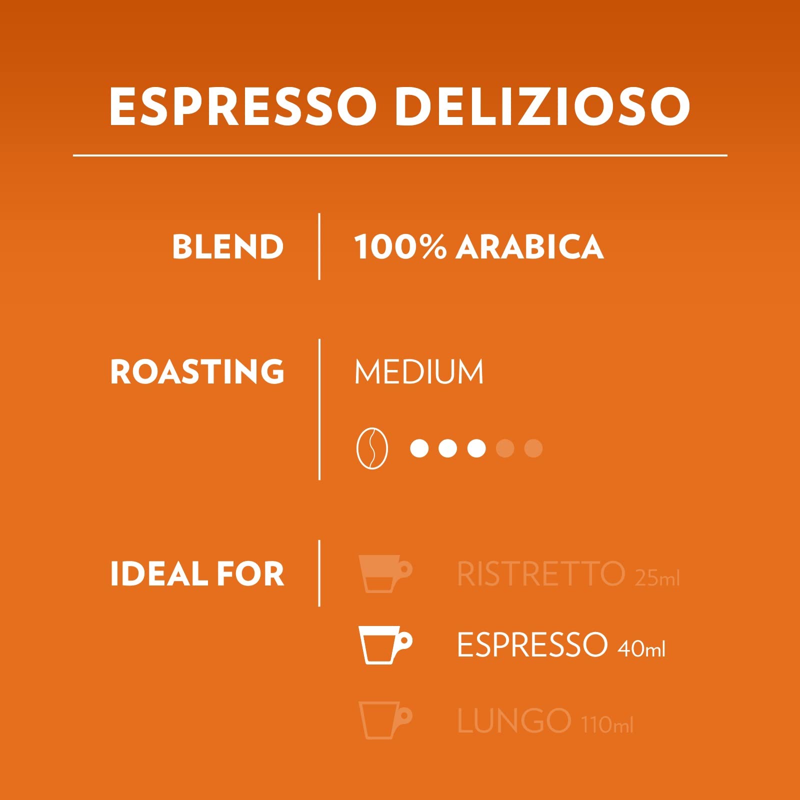 Lavazza A Modo Mio Espresso Delizioso Coffee Capsules, 100% Arabica, 16 Pods