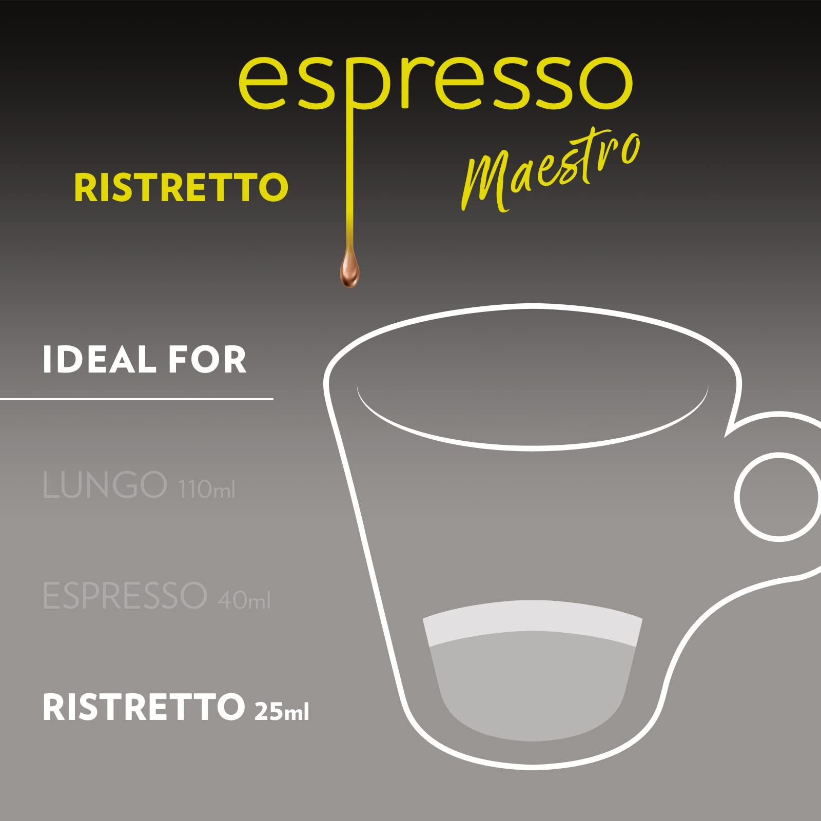 Lavazza Espresso Maestro Ristretto - 30 Aluminum Capsules for Nespresso Original Machines