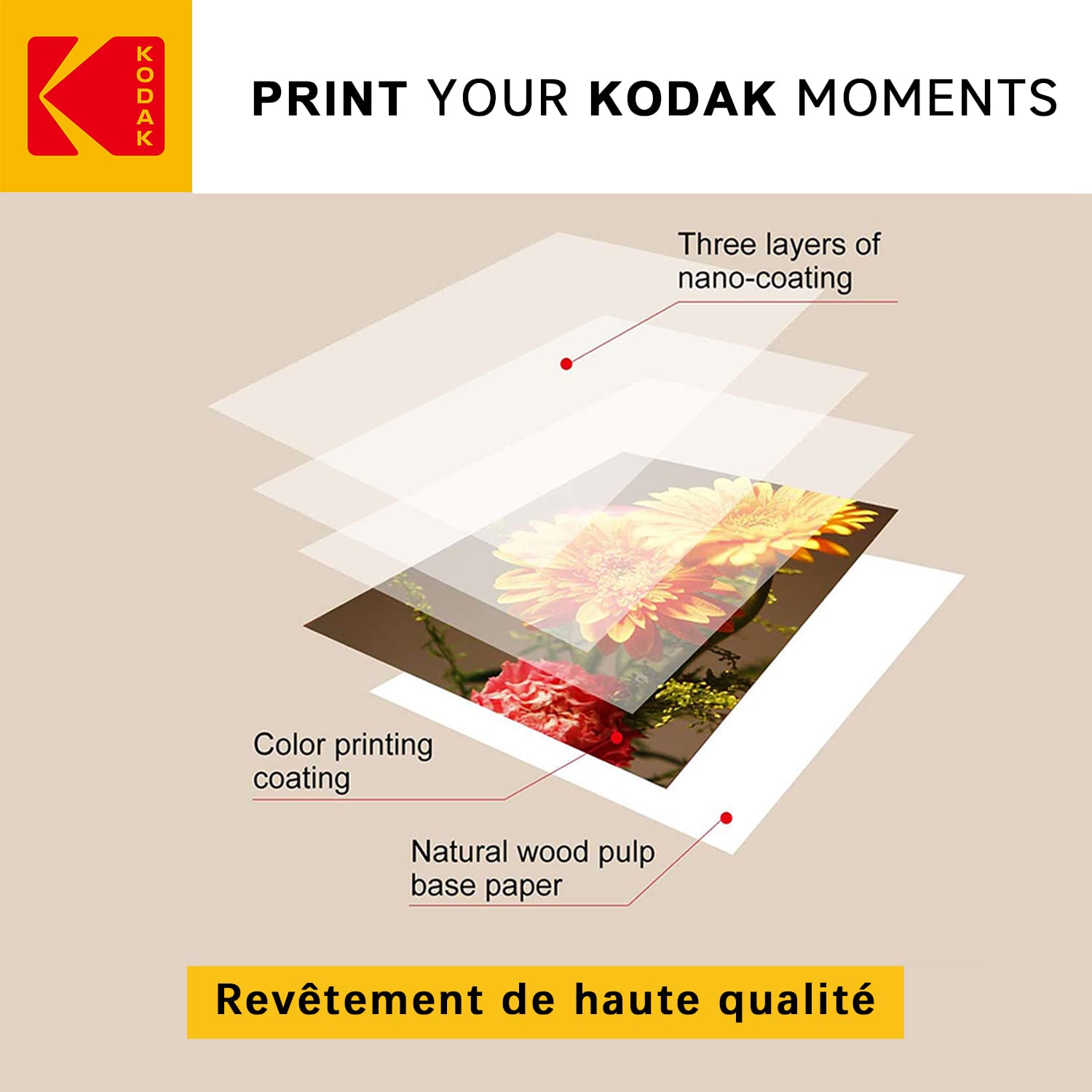 KODAK Snapshot Photo Paper - 25 Sheets A4 Inkjet | 180 g/m² Glossy Finish