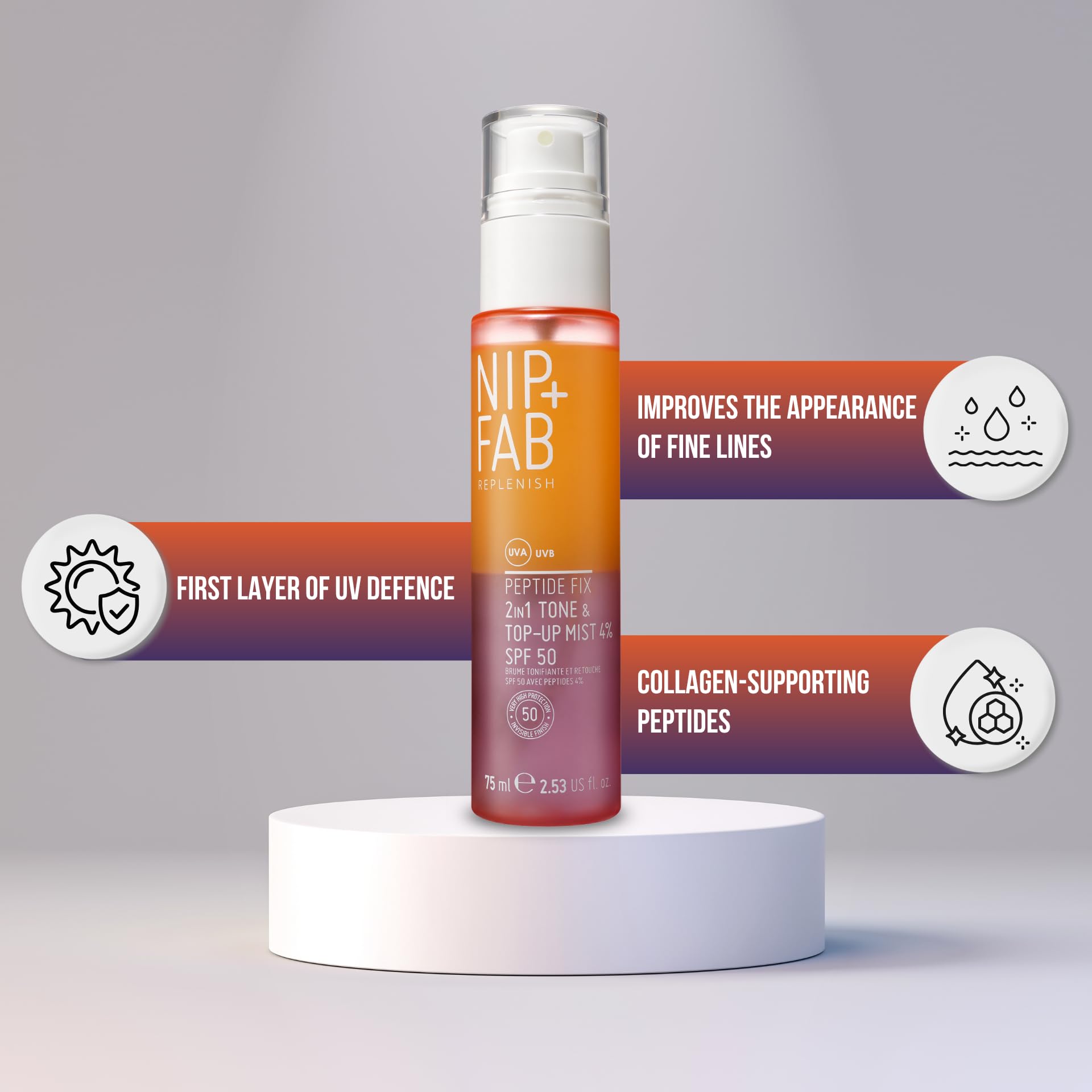 Nip+Fab Peptide Fix 2-in-1 Tone & Top-Up Mist - SPF 50, Hydrating, Plumping | 75 ml 5
