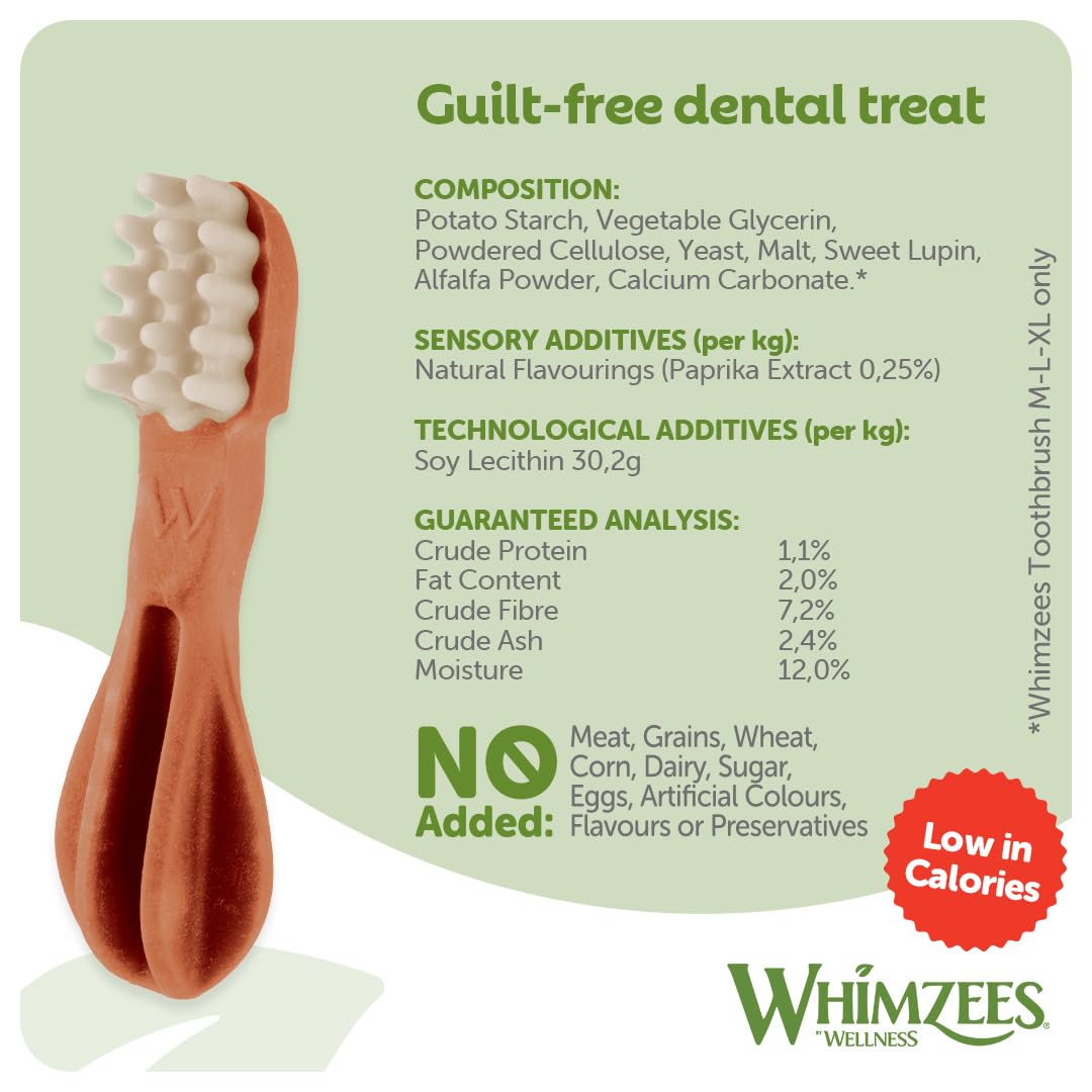 WHIMZEES Variety Box Dental Sticks for Medium Dogs | 28 Count | Low Calorie 5