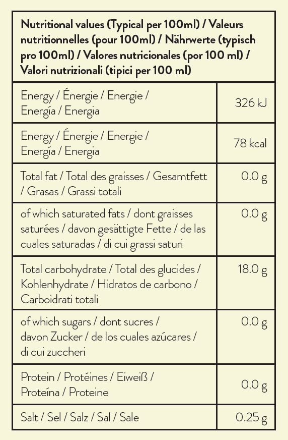 Simply - Sugar Free Honeycomb Syrup, Low Calorie, Vegan & Nut Free Flavoured Syrup