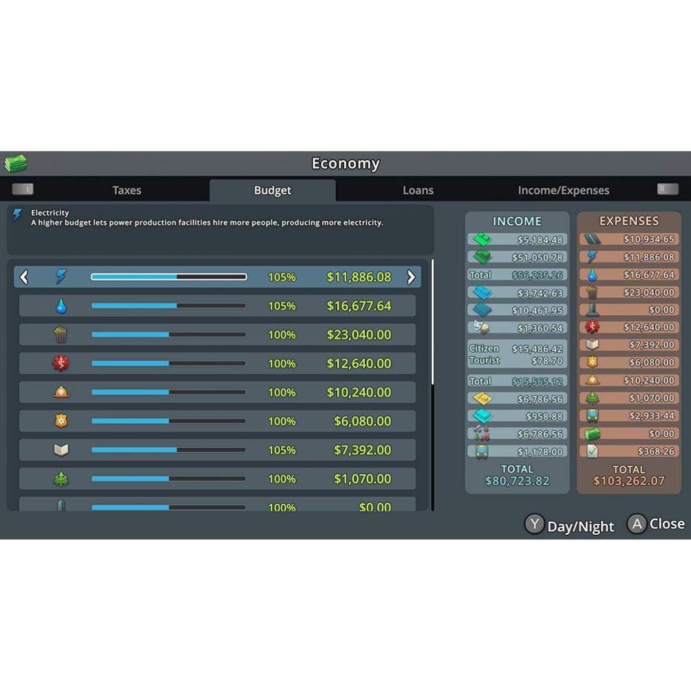 Cities: Skylines - Nintendo Switch Edition 5