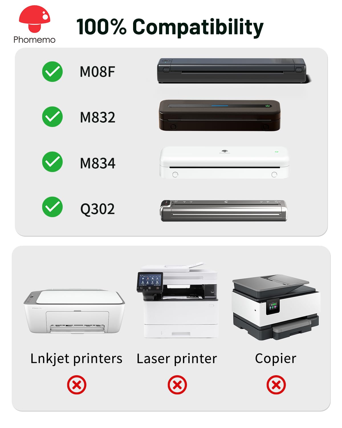 Phomemo A4 Thermal Paper for M08F/M08D/M832/M833/M834 Printers | 200 Sheets | BPA/BPS Free